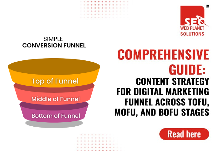 Guide to Digital Marketing Funnel